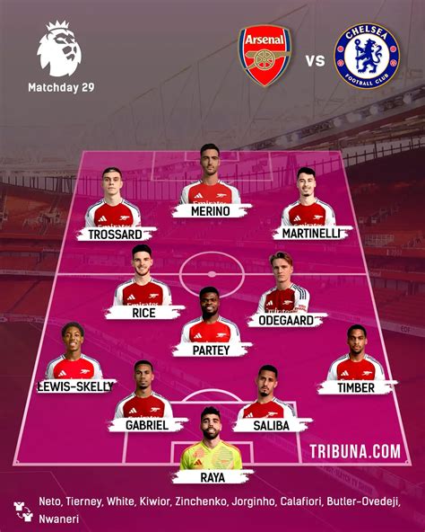 'Big call': Arsenal fans react as Mikel Arteta leaves Ethan Nwaneri on ...