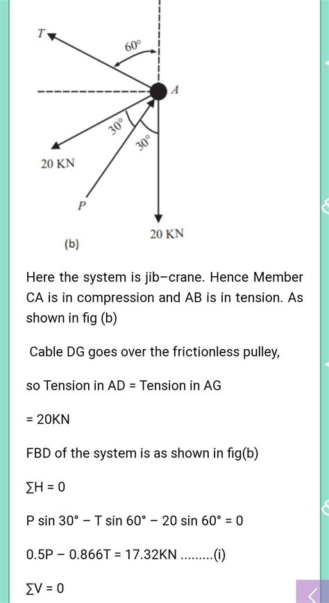 Pb.5. A pulley A is supported by two bars AB and AC which are hinged at ...