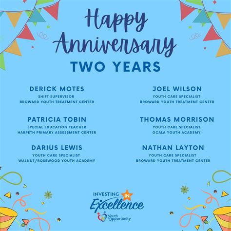 Youth Opportunity Investments, LLC on LinkedIn: #youthopportunity # ...