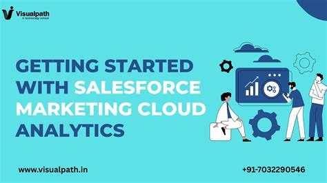 Image result for Salesforce Analytics Cloud