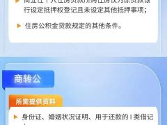 【上海个人贷款 |上海私人借钱联系方式 上海私人借钱】-上海私人借款哪里办理17621595667-崇明网商汇