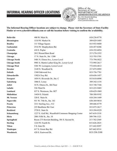 Illinois Department Of Corrections reentry guide | PDF