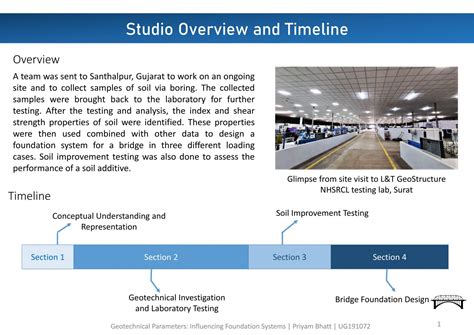 Geotechnical Investigation and Bridge Foundation Design | CEPT - Portfolio