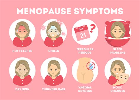 Getting relief from hot flashes | Welzo