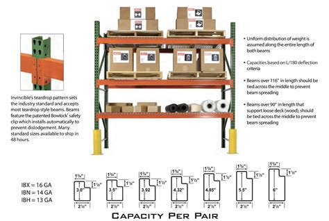 Husky Invincible Teardrop Step Beams 10' Long x 4.5'' Face
