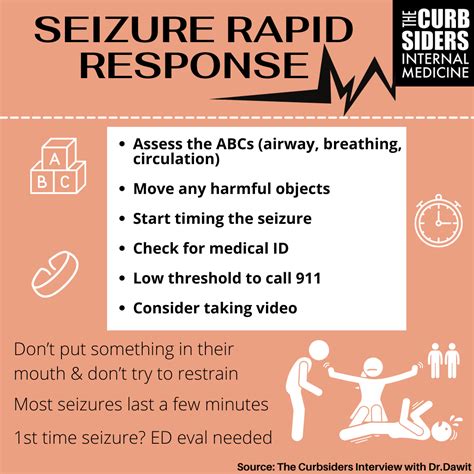 Seizure Precautions Seizures (Epilepsy): Signs, Symptoms, Causes,