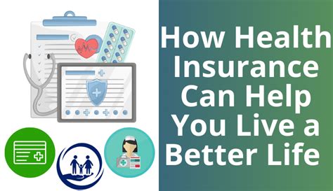 Image result for Insurance Help