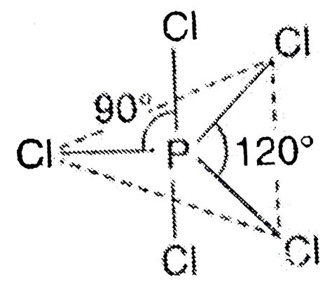 Trigonal Bipyramidal Bond Angle What Are The Three Bond Angles In The