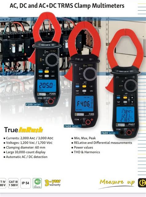 How to Test Solar with a Clamp Multimeter 的图像结果
