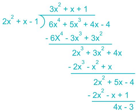 Image result for Function Division Examples