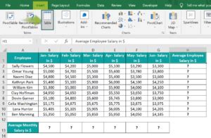 Image result for Structured References Example