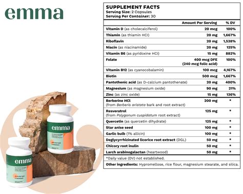 Our Ingredients