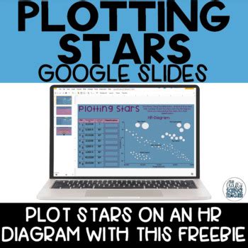 Plotting Stars Google Slides by The Crafty Science Teacher | TPT