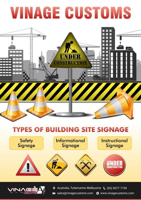 Building Signage Types 的图像结果