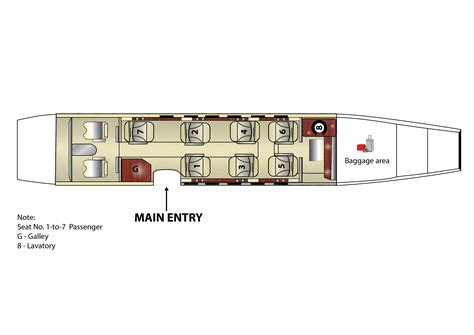 5Y-SIR Cessna Citation Bravo - Phoenix Aviation S/N 550-0995