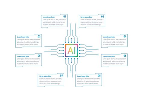 What is an infographic? Meaning, types, and how to create one ...
