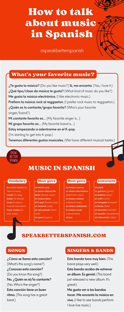 How to Talk About Music in Spanish - Speak Better Spanish
