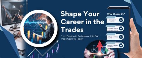 Best Share Market Training Institute in Chennai | Trade Emperor