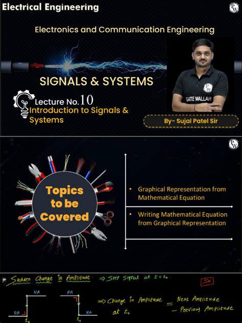 Image result for Signals and Systems Tutorials