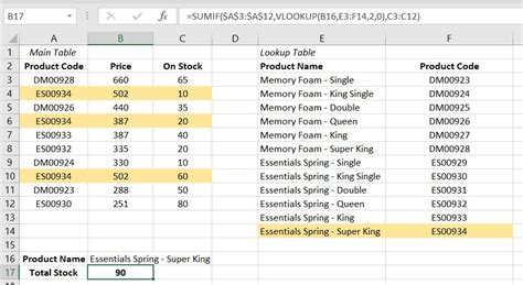 Image result for Sumif Table Array Excel
