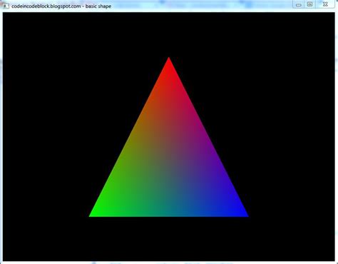 Image result for How to Use OpenGL On Code Blocks