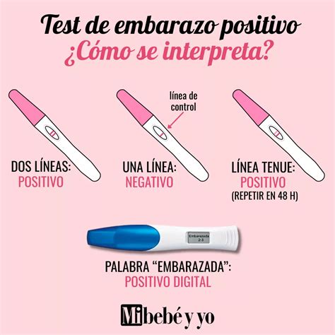 Prueba De Embarazo Positiva En Qué Debes Hacer Si Te Has Hecho Un