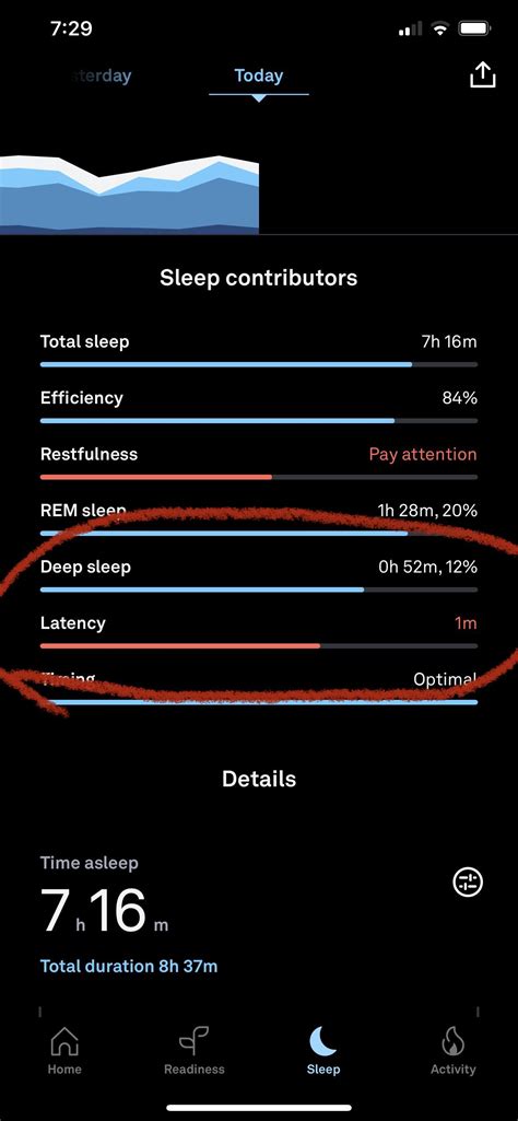 Does this mean it took me one minute to fall asleep? : r/ouraring