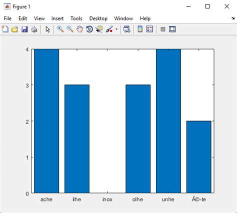 Image result for How to Export a Graph From MATLAB