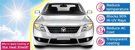 Heat Reflective Glass Coating for Car | StarShield – StarShield- Smart ...
