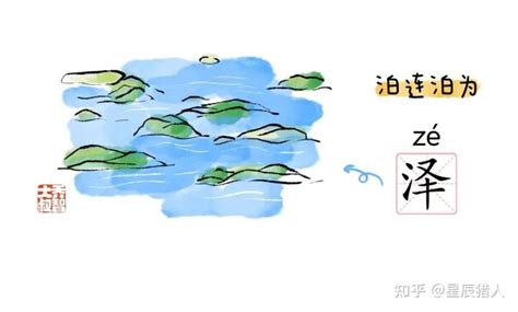 【辨字12】汉字的魅力：水的25种叫法，你知道吗？ - 知乎