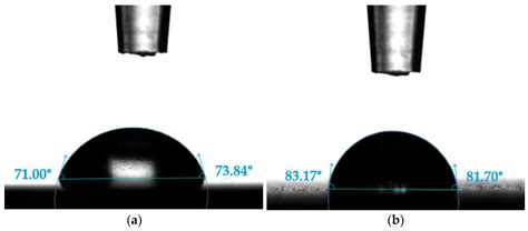 Surface Roughness Effects on the Properties of Silicon-Doped Diamond ...