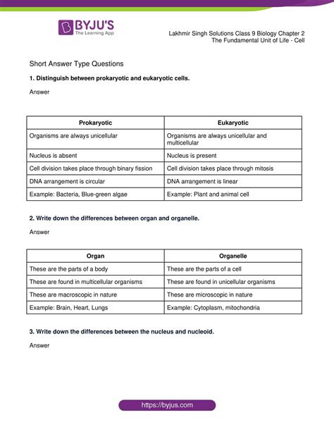 Image result for Class 9 Biology Chapter 2
