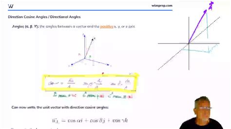 Direction Cosine Angles - Wize University Statics Textbook (Master) | Wizeprep