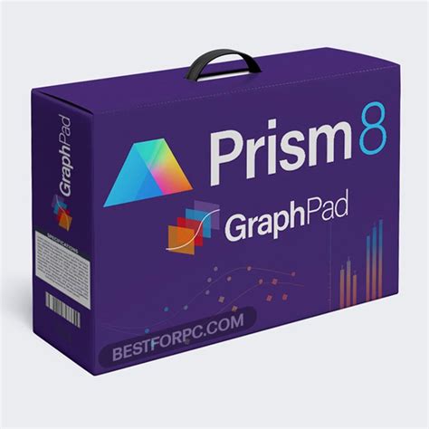 Image result for GraphPad Sofware