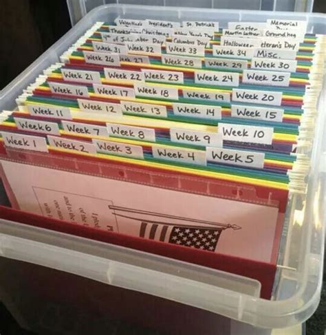 Image result for Class Work Folder Word