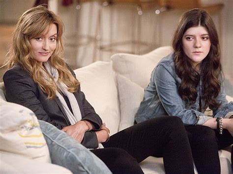 Californication Clips 的图像结果