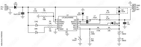 Linear Device 的图像结果