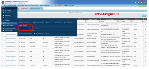 Availability of Online GST Refunds functionality in CBIC-GST Application