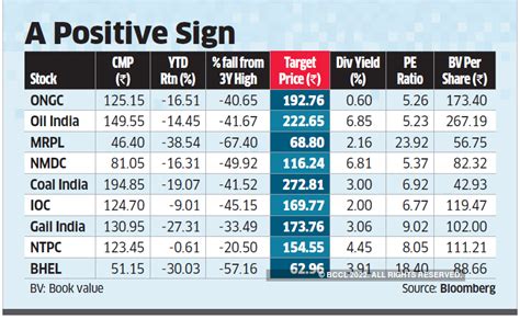 Psu 2024 Academic Calendar - Printable Calendars AT A GLANCE