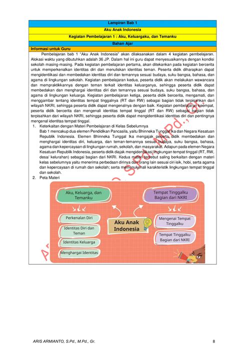 Image result for Learning Module 6 Assignment 12