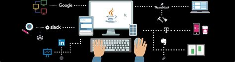 Image result for Coding for Java