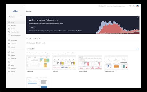 What is Tableau Cloud?