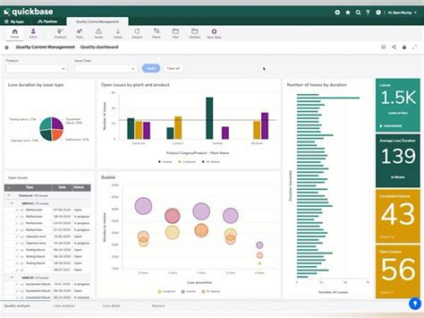 Image result for QuickBase Software