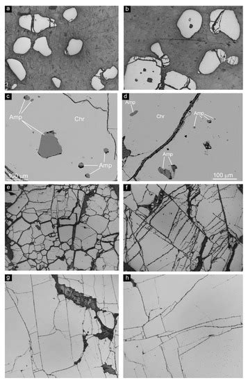 Minerals | August 2022 - Browse Articles