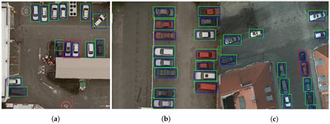 Segment-before-Detect: Vehicle Detection and Classification through ...