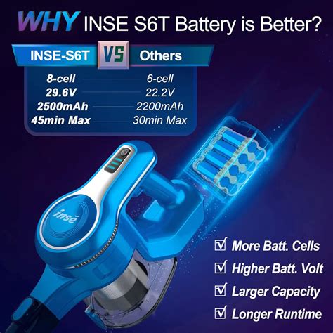 Buy INSE Cordless Vacuum Cleaner, 10 in 1 25KPa 300W Powerful Stick ...