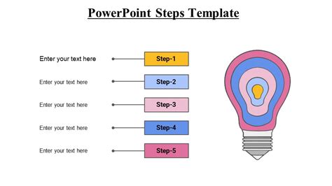 Image result for Steps PowerPoint with Timing