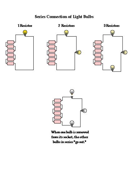 Questions and Answers, CBSE, ICSE Solutions CBSE, ICSE Study Materials ...