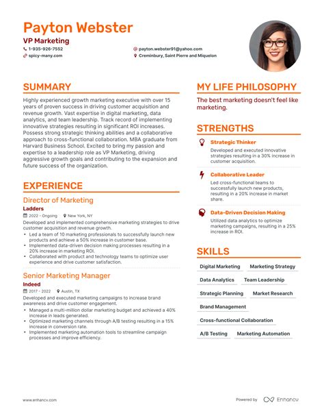 3 Successful VP Marketing Resume Examples And Writing Tips for 2024