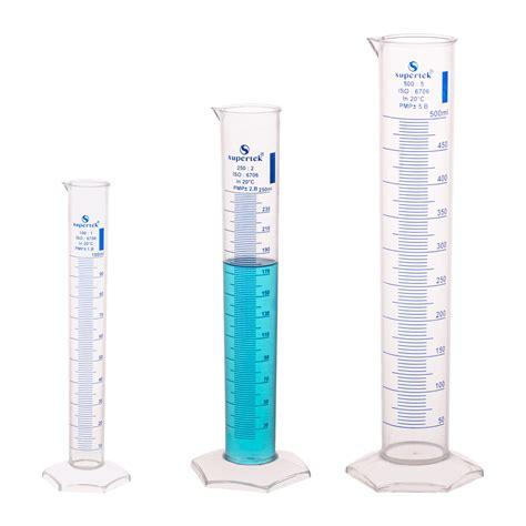 Measuring Cylinder, PMP, Class B - Scientific Lab Equipment ...
